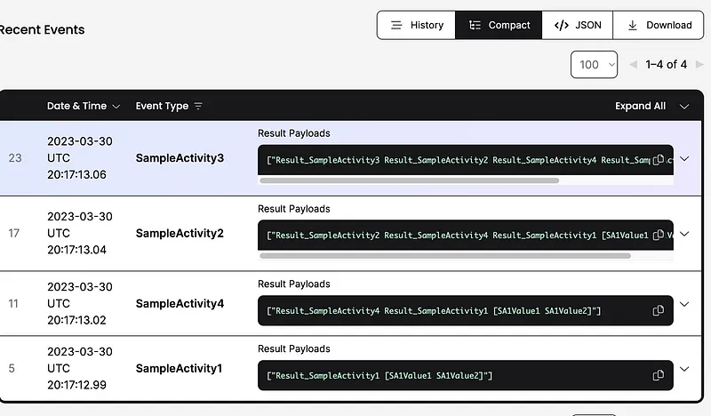 Output Activities in Temporal UI